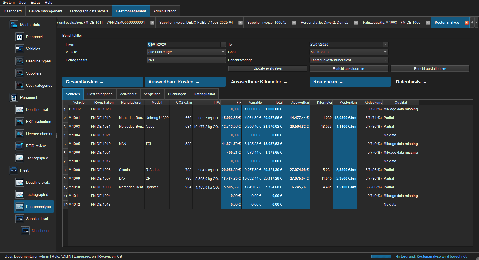 Cost analysis by vehicle