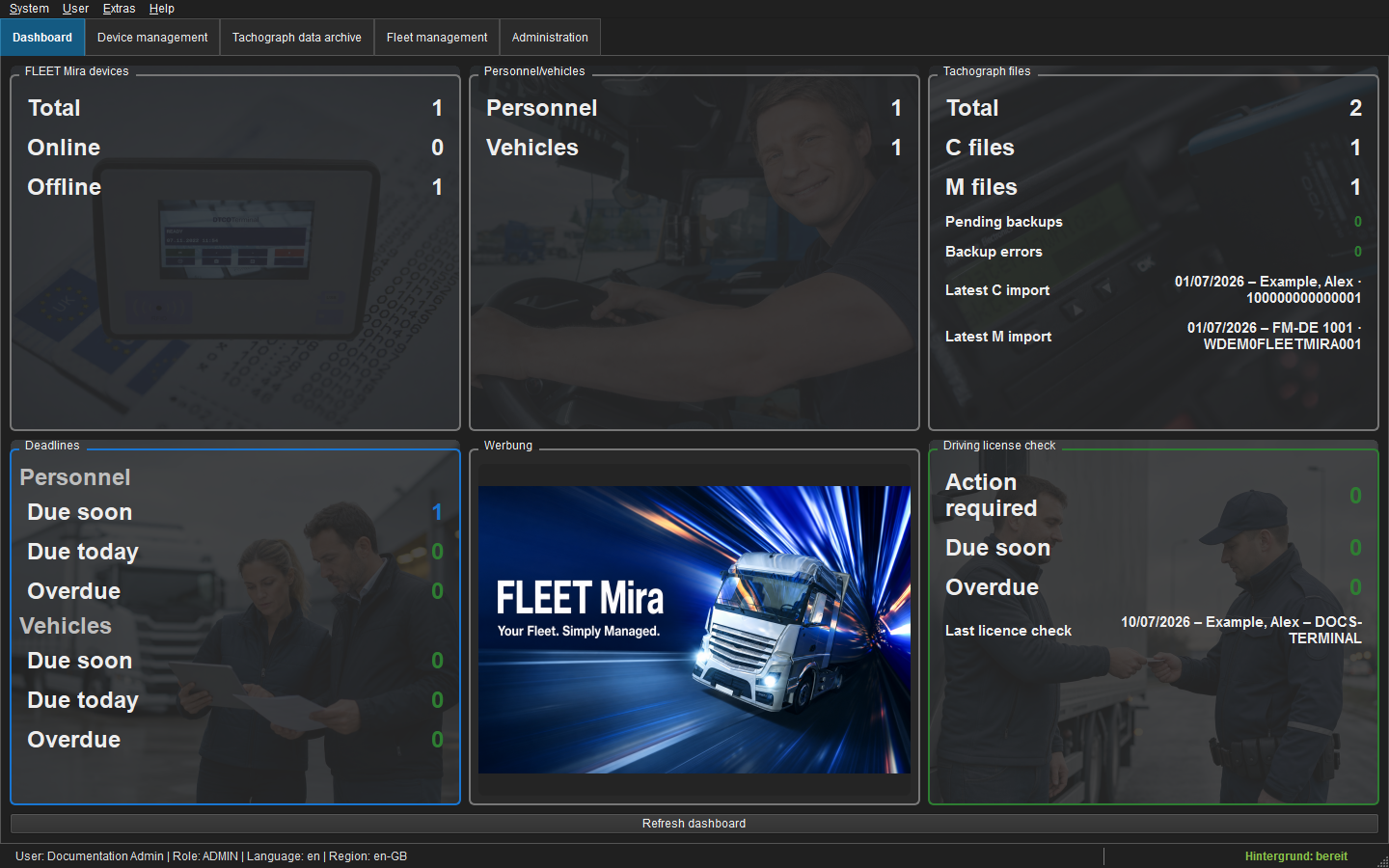 FLEET Mira dashboard with anonymised demonstration data