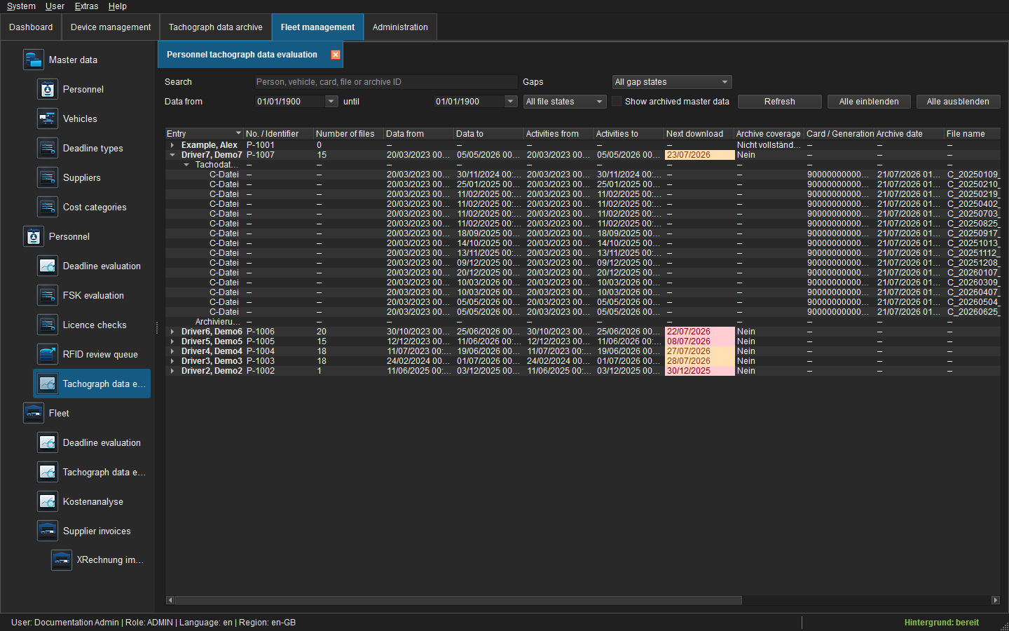 Expanded personnel tachodata evaluation