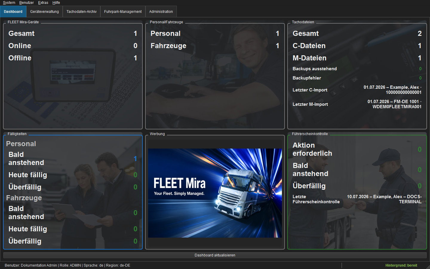Dashboard von FLEET Mira mit anonymisierten Demonstrationsdaten